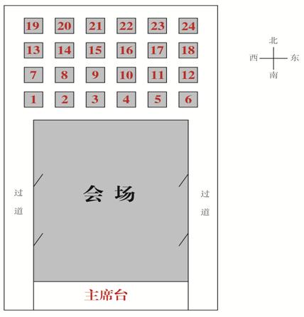 第七届全国医学生物化学与分子生物学和第四届全国临床
应用生物化学与分子生物学联合学术研讨会暨会员代表大会