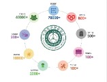 2025医学装备展览会暨第33届中国医学装备大会|重庆医疗器械展会