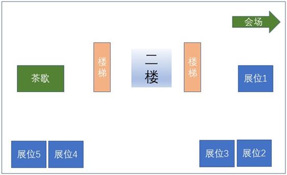 上海市生物化学与分子生物学学会2021年学术论坛暨学会成立六十周年