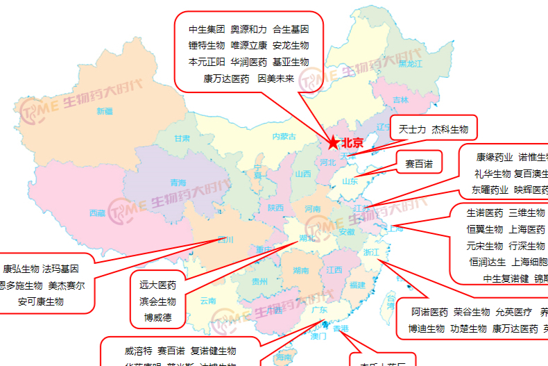 2023年中国部分溶瘤病毒产业分布地图