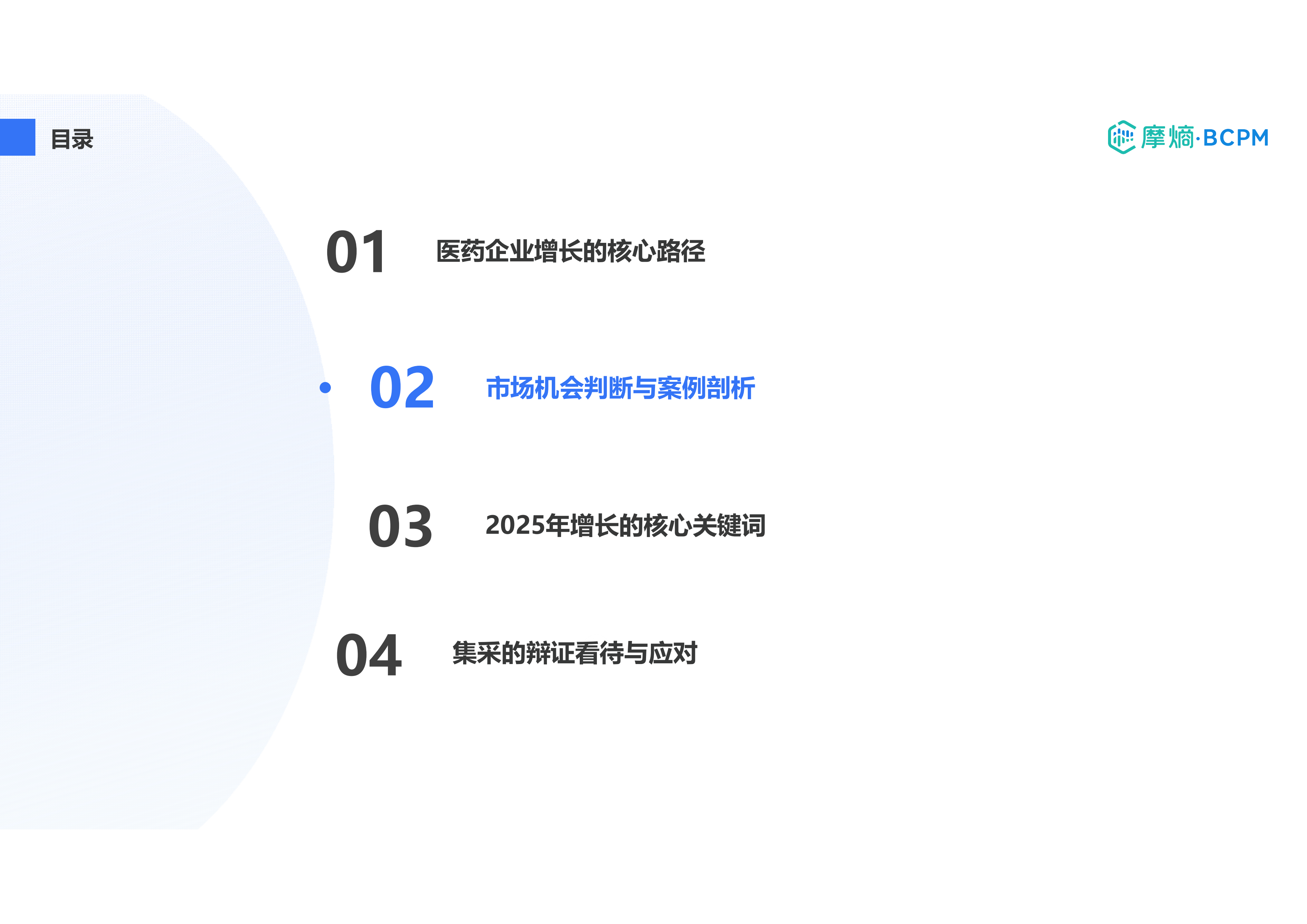 市场机会判断与案例剖析