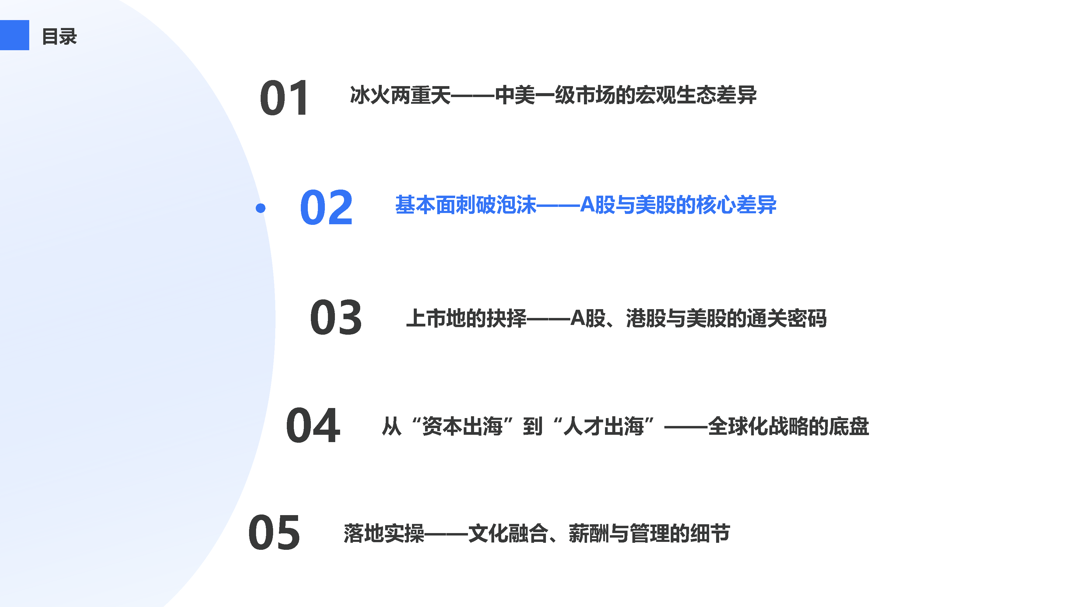 基本面刺破泡沫——A股与美股的核心差异