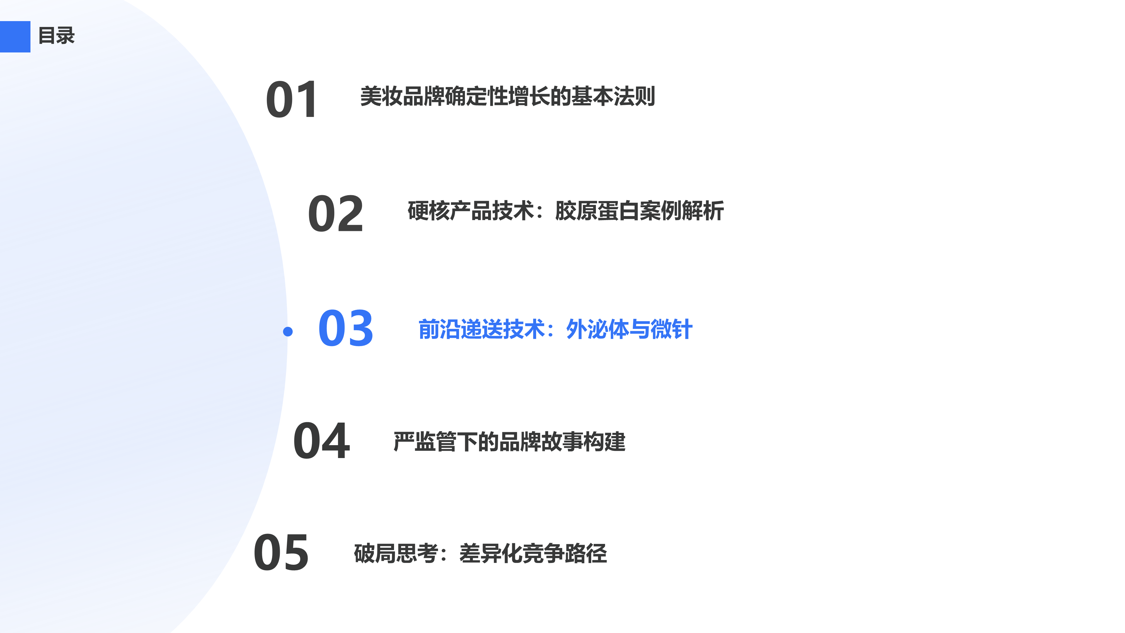 前沿递送技术：外泌体与微针