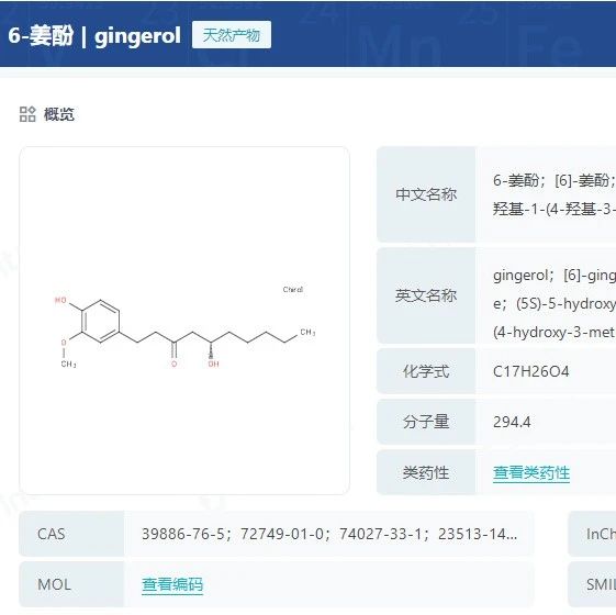 生姜中6种最有益的化学分子是什么？