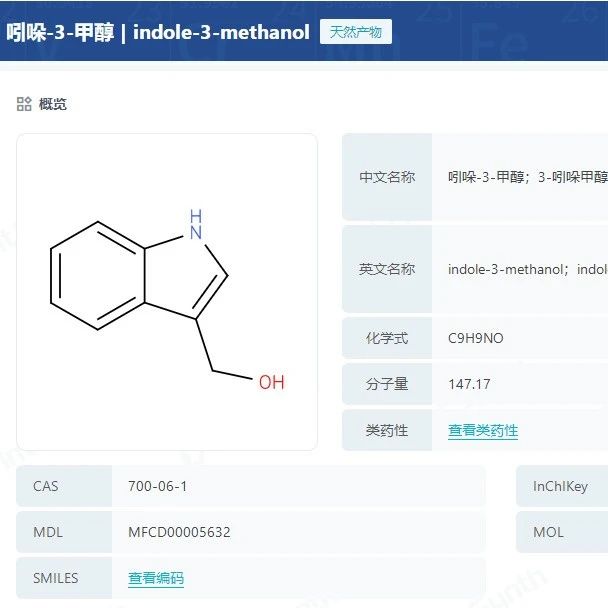 西兰花是如何转化为抗癌分子的？
